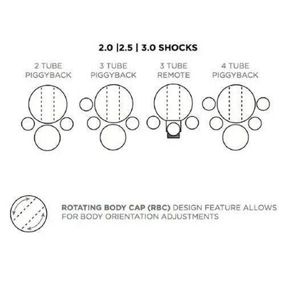 Fox 3.0 Factory Race Series External Bypass Piggyback Reservoir Shock FOX Offroad Shocks